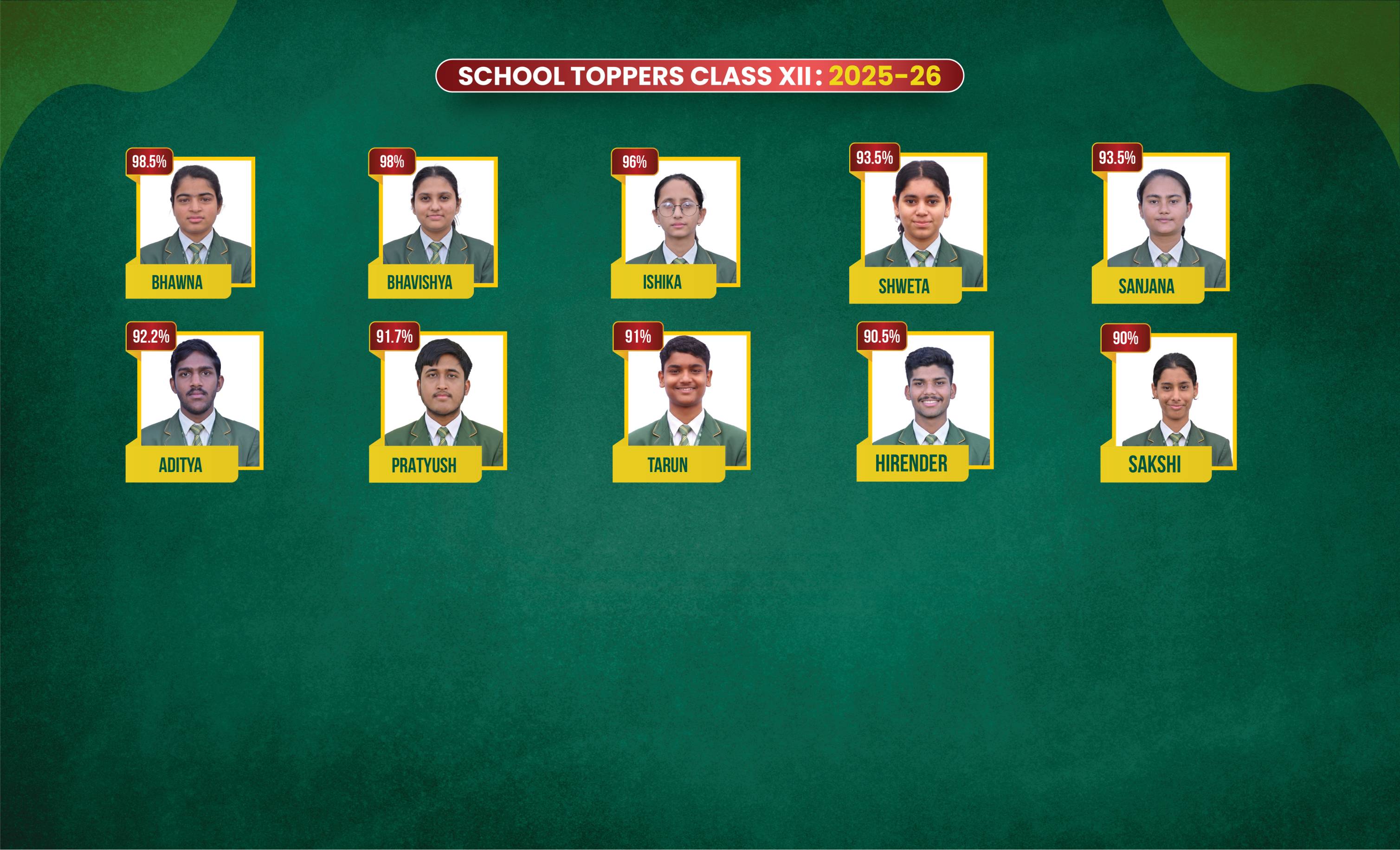 DPS Pataudi Class 12 Toppers Results 2024-25